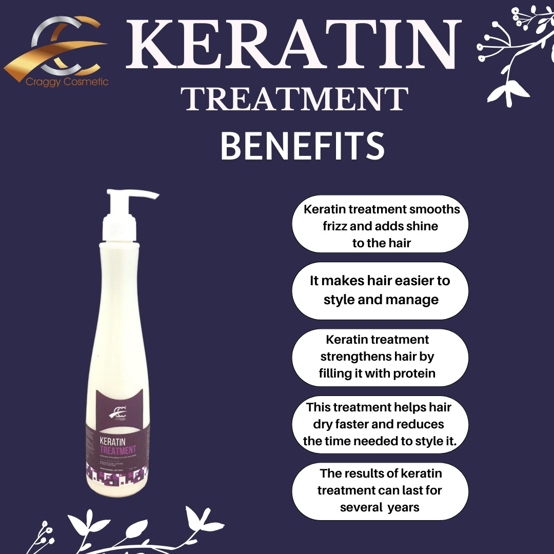 Keratin Treatment (A Solution for Smoother, Shinier, and Stronger Hair)(300 ml.)