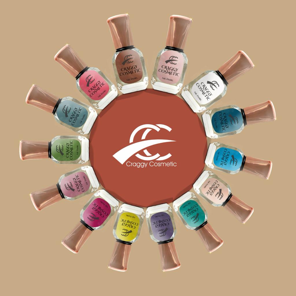 Best Nail Polish Products in India